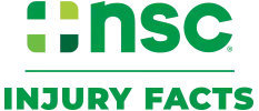 NSC Injury Facts logo